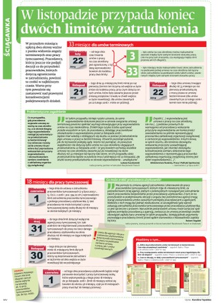 Ściągawka dla kadrowych: Co nas czeka w listopadzie