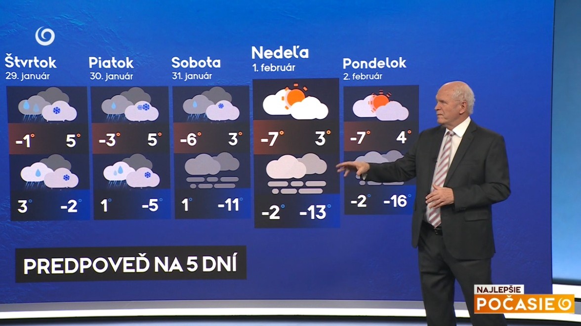 Meteorológ Peter Jurčovič a jeho predpoveď na 5 dní v relácii Najlepšie počasie na TV Joj.