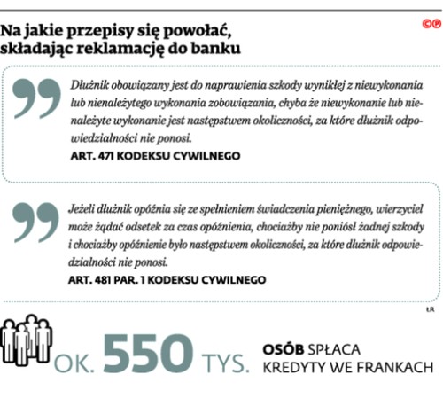 Na jakie przepisy się powołać, składając reklamację do banku