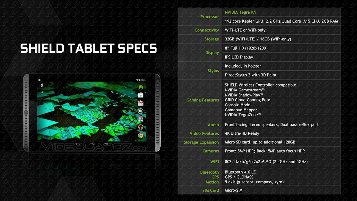 Herný tablet Nvidia Shield