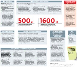 Nie każdy niepełnosprawny otrzyma 500 złotych