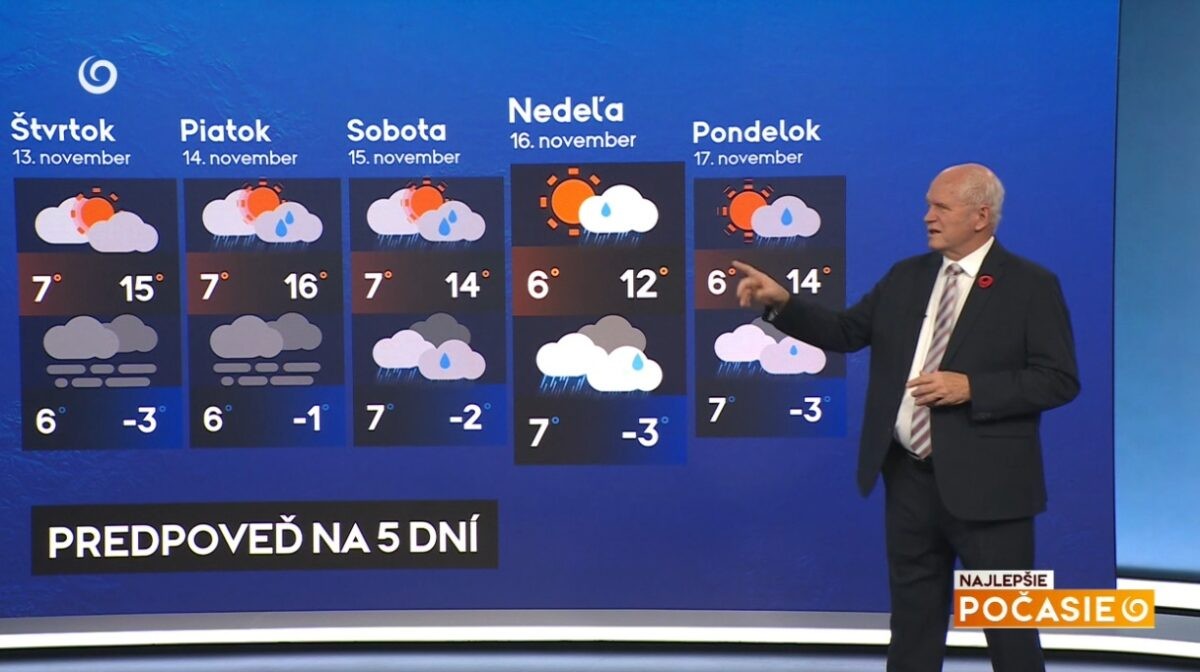 Meteorológ Peter Jurčovič v relácii Najlepšie počasie na TV Joj.