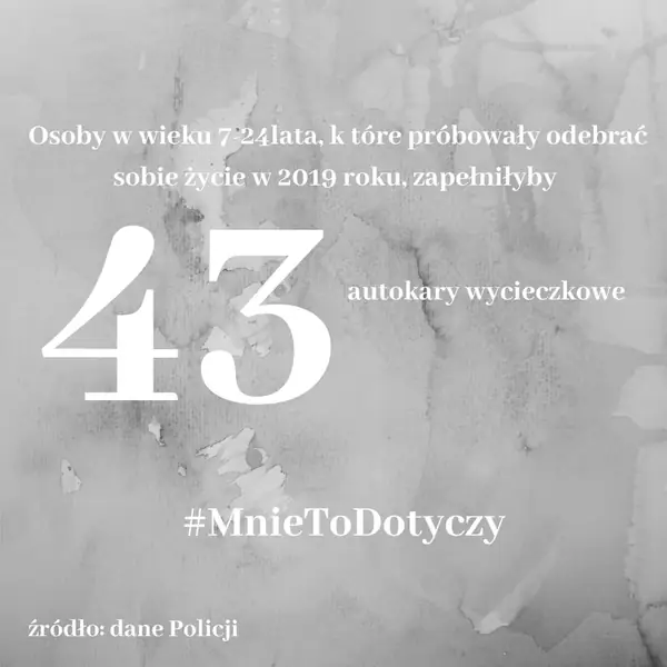 #MnieToDotyczy / Materiały prasowe