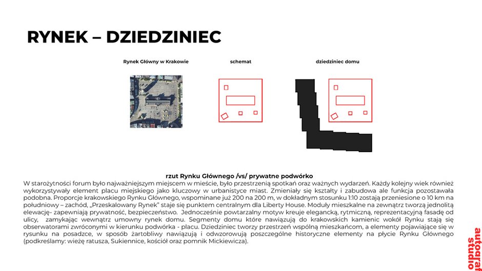 Nawiązujący do krakowskich kamienic i Rynku Głównego dom 'Liberty House'