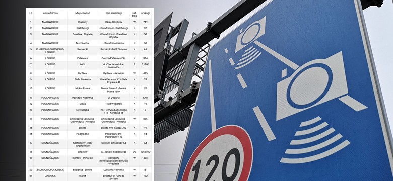 Odcinkowy pomiar prędkości zaskoczy na autostradach! Oto 43 NOWE miejsca