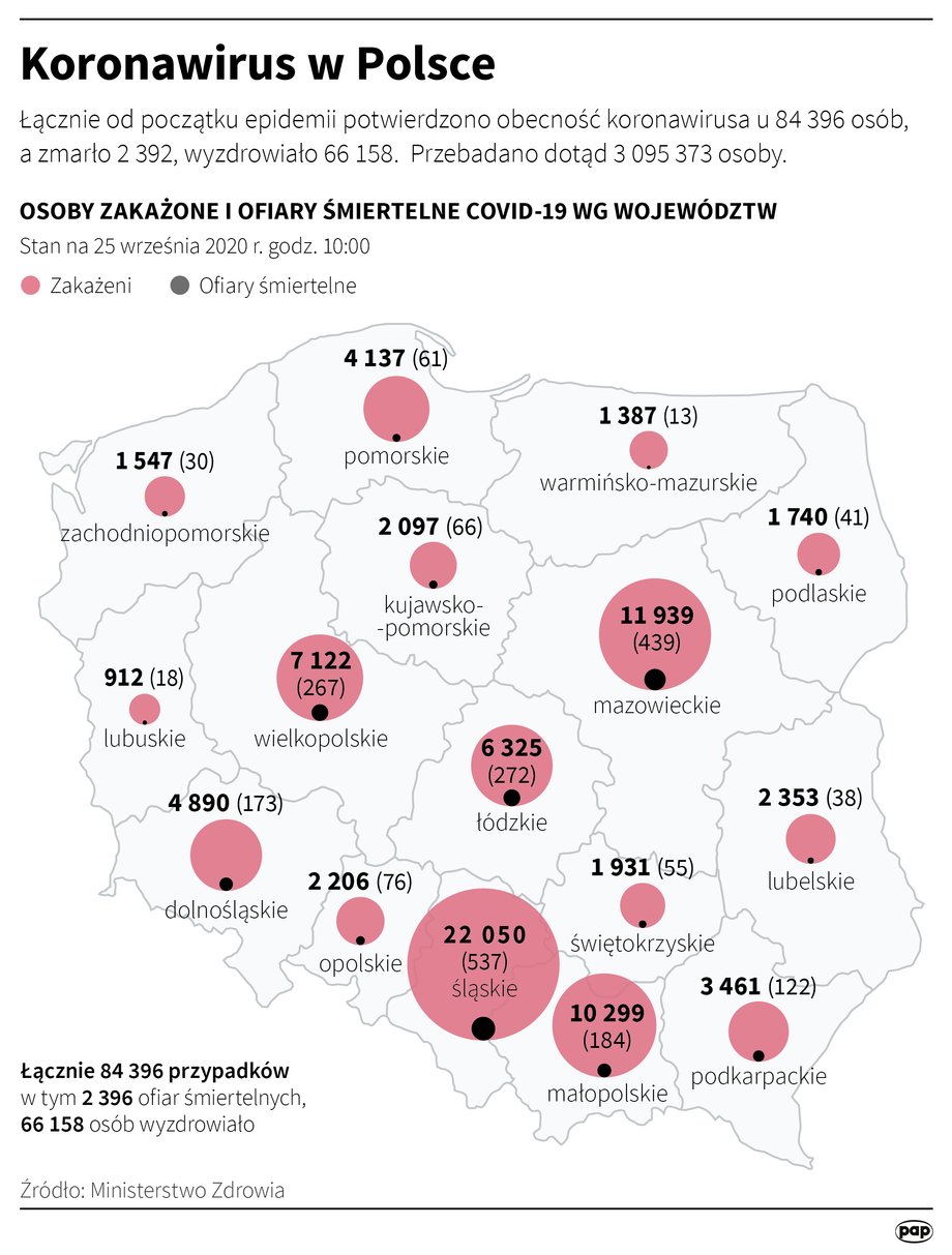 Rekordowa liczba potwierdzonych zakażeń koronawirusem w Polsce w podziale na województwa