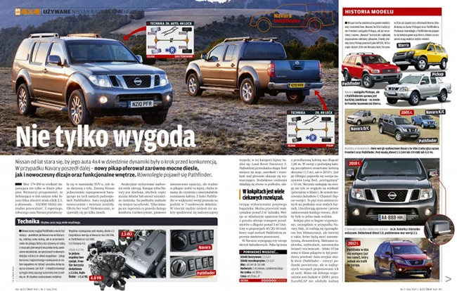 Nowy Auto Świat 4x4 już w sprzedaży i na tabletach