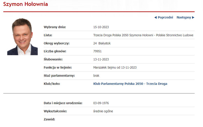 Profil Szymona Hołowni na stronie Sejmu.