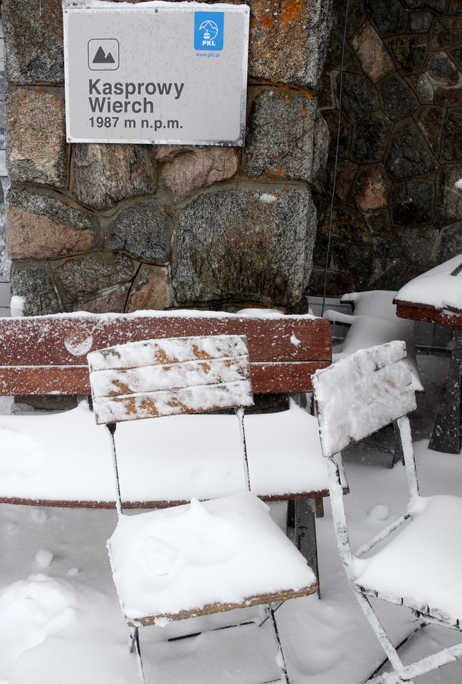 ZAKOPANE KASPROWY WIERCH OPADY ŚNIEGU