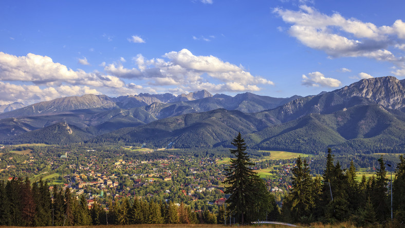 Zakopane Pogoda Podroze