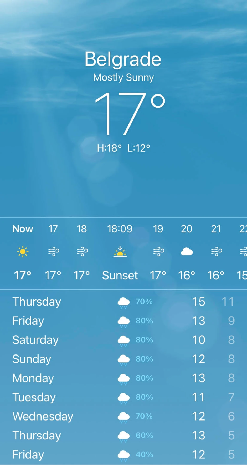 Prognoza za narednih devet dana