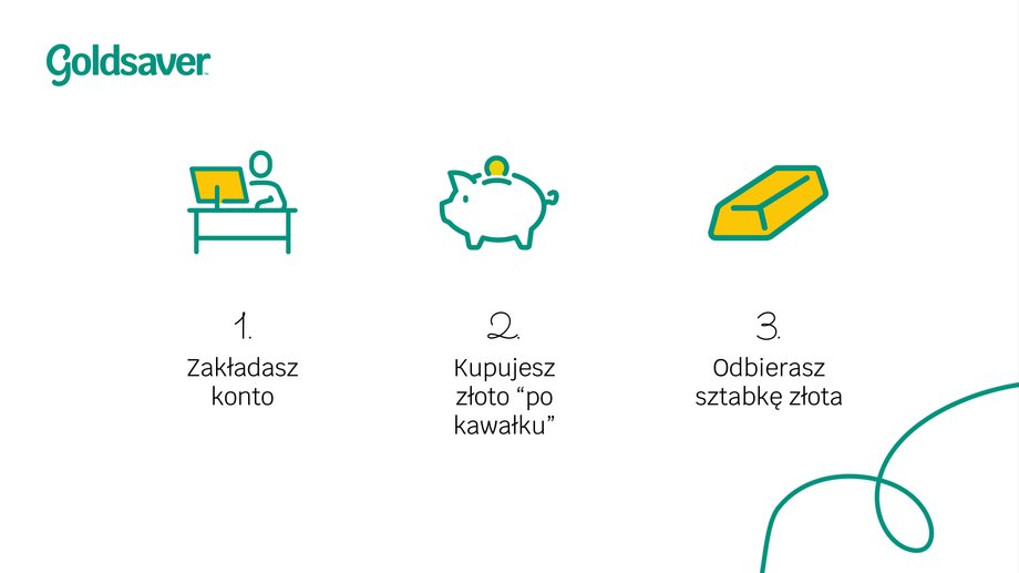 Goldsaver to wygodny i bezpieczny sposób na lokowanie środków w złocie.