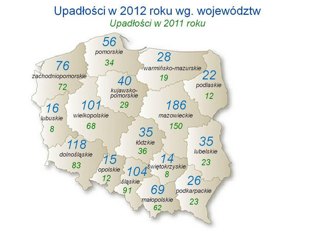 Upadłości w 2012 roku według województw