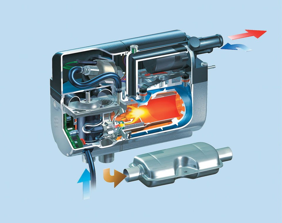 Ogrzewanie postojowe nigdy więcej skrobania szyb!