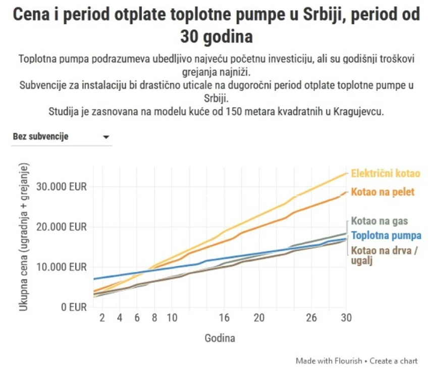  (Foto: Dr Mladen Josijević)