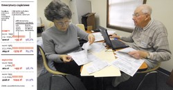 Emerytury częściowe mogą być niekonstytucyjne i nieskuteczne