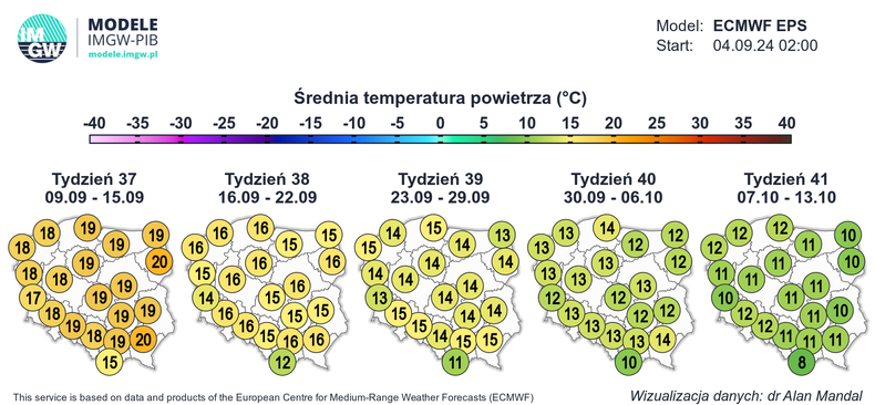 Prawie do końca września średnie temperatury dobowe mają być typowe dla lata