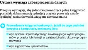Ustawa wymaga zabezpieczenia danych