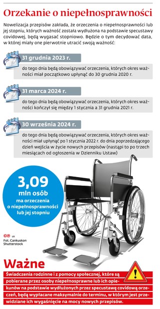 Orzekanie o niepełnosprawności