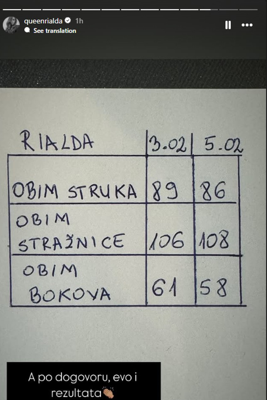 Rialda pokazala mere nakon porođaja