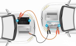 Mróz -13 st. C zaskoczy kierowców. Jak uruchomić auto? Ważna jest kolejność