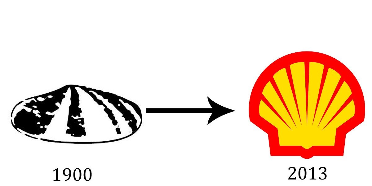 Logo Shella zmieniło się dość znacznie na przestrzeni lat