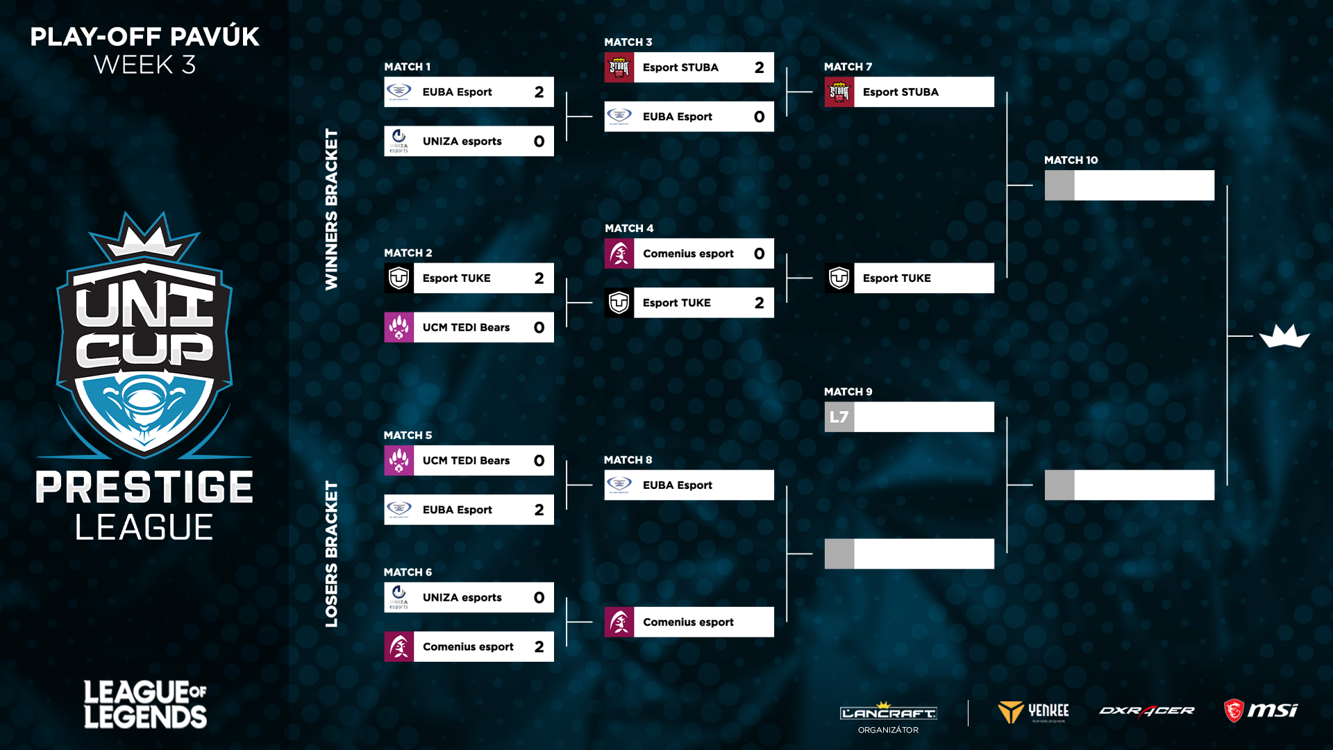 Play-off pavúk Prestige ligy v LoL.