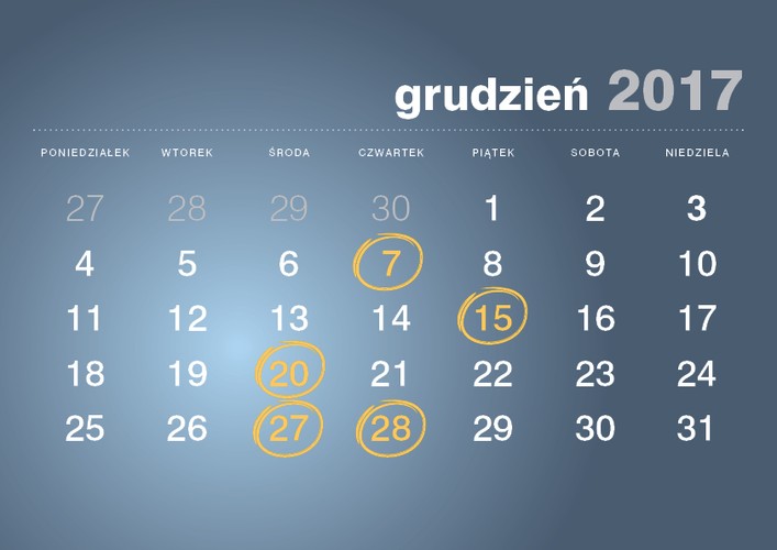 <strong>7 grudnia 2017 roku</strong>
<br><br> Termin złożenia deklaracji CIT-7 <br><br>
<br><br> Termin przekazania przez płatnika, o którym mowa w art. 26 ust 1 CIT, pobranego zryczałtowanego podatku<br><br> 
<br><br> Termin przekazania przez płatnika podatku od należności wypłaconych osobom niemającym w RP miejsca zamieszkania/siedziby z tytułu art. 21 ust 1 i art. 22 ust 1 CIT   <br><br>
<br><br> Termin płatności podatku w formie karty podatkowej  <br><br>
<br><br> Termin wpłaty pobranego przez płatnika podatku PCC, SD<br><br>
<br><br> Termin złożenia przez płatnika deklaracji: PCC-2, SD-2<br><br> 

<strong>15 grudnia 2017 roku</strong>
<br><br>VAT-UE (nie dotyczy podatników składających VAT-UE w formie elektronicznej <br><br> 

<strong>20 grudnia 2017 roku</strong>
<br><br>Termin złożenia informacji CIT-ST <br><br> 
<br><br> Termin płatności zaliczki CIT <br><br> 
<br><br>Termin płatności zaliczki CIT w formie uproszczonej <br><br>
<br><br> Termin płatności zaliczki PIT wg skali podatkowej<br><br> 
<br><br> Termin płatności zaliczki PIT podatek liniowy<br><br> 
<br><br> Termin płatności zaliczki PIT w formie uproszczonej<br><br> 
<br><br> Termin płatności zaliczki PIT przez podatników uzyskujących dochody bez pośrednictwa płatnika<br><br> 
<br><br> Termin płatności ryczałtu od przychodów ewidencjonowanych<br><br> 
<br><br> Termin wpłaty pobranych przez płatnika zaliczek PIT i zryczałtowanego podatku PIT od kwot wypłaconych<br><br>
 
<strong>27 grudnia 2017 roku</strong>
<br><br>Termin złożenia informacji VAT-27<br><br>
<br><br> Termin złożenia deklaracji VAT-7<br><br> 
<br><br> Termin złożenia deklaracji VAT-8 - przy wewnątrzwspólnotowym nabyciu powyżej 10000 Euro<br><br> 
<br><br> Termin złożenia deklaracji VAT-9M<br><br> 
<br><br> Termin złożenia deklaracji VAT-12 w zakresie usług taksówek osobowych opodatkowanych w formie ryczałtu<br><br> 
<br><br> Termin złożenia deklaracji VAT-13 - rozliczenie transakcji wewnątrzwspólnotowych dostaw towarów podatników, którego dokonuje przedstawiciel podatkowy w imieniu własnym i na rzecz podatników<br><br>
<br><br> Termin płatności podatku VAT<br><br> 
<br><br>Termin płatności zaliczek na podatek VAT za pierwszy oraz za drugi miesiąc kwartału na podstawie art. 103 ust. 2a VAT <br><br> 
<br><br>Termin złożenia deklaracji VAT-UE WYŁĄCZNIE drogą elektroniczną <br><br> 
<strong>28 grudnia 2017 roku</strong>
<br><br>Termin płatności podatku w formie karty podatkowej<br><br>
<br><br>Termin płatności ryczałtu od przychodów osób duchownych<br><br>