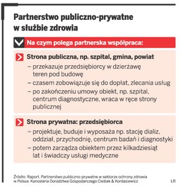 Partnerstwo publiczno-prywatne leczy także służbę zdrowia