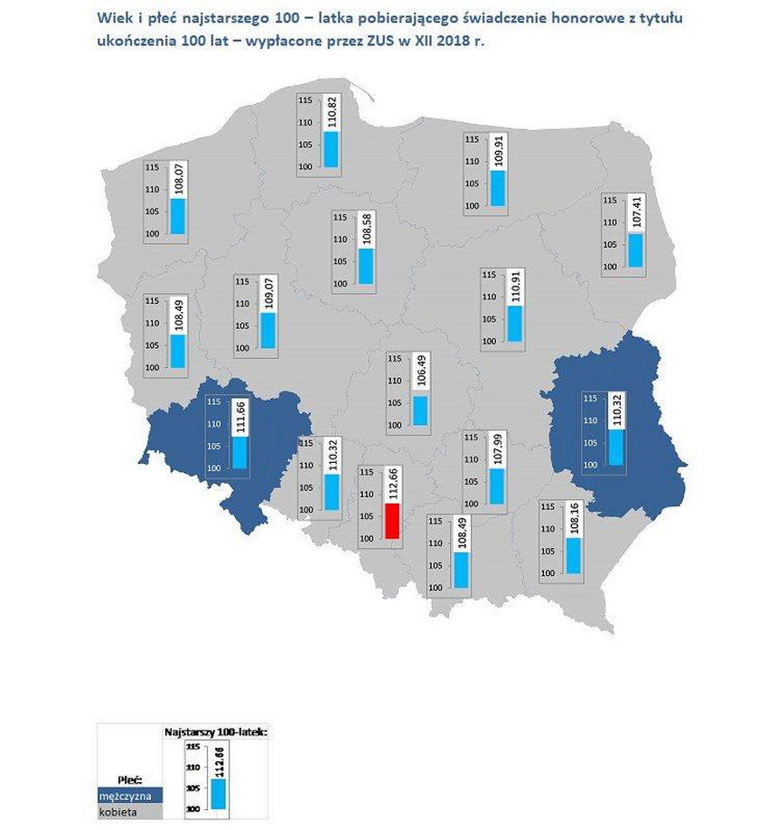 100 latkowie w Polsce