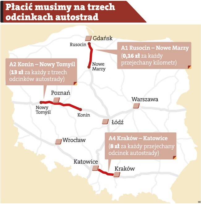 Płacić musimy na trzech odcinkach autostrad