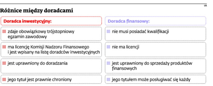 Różnice między doradcami