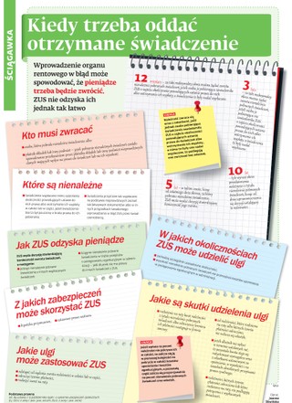 Kiedy trzeba oddać ZUS-owi otrzymane świadczenie?