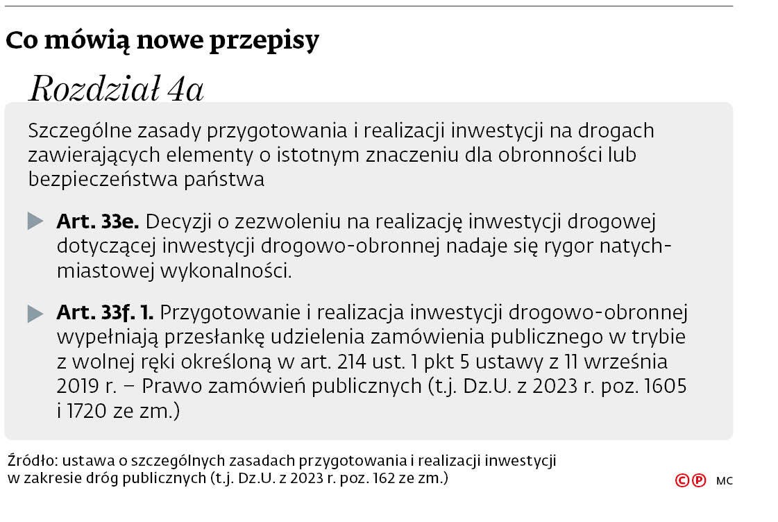 Co mówią nowe przepisy