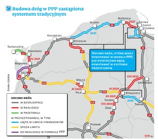 Ekspresówka ze Szczecina do Trójmiasta będzie gotowa za pięć lat