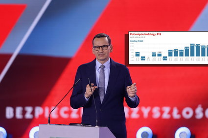 Holding PiS potyka się na ostatniej prostej przed wyborami. Co poszło nie tak?