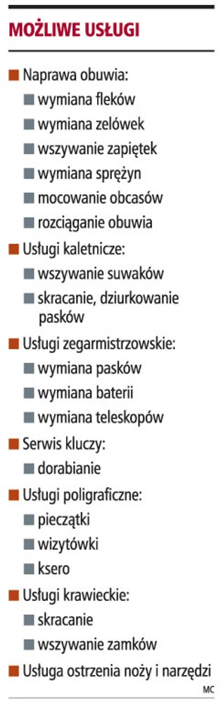 Branża usługowa może zyskać na kryzysie