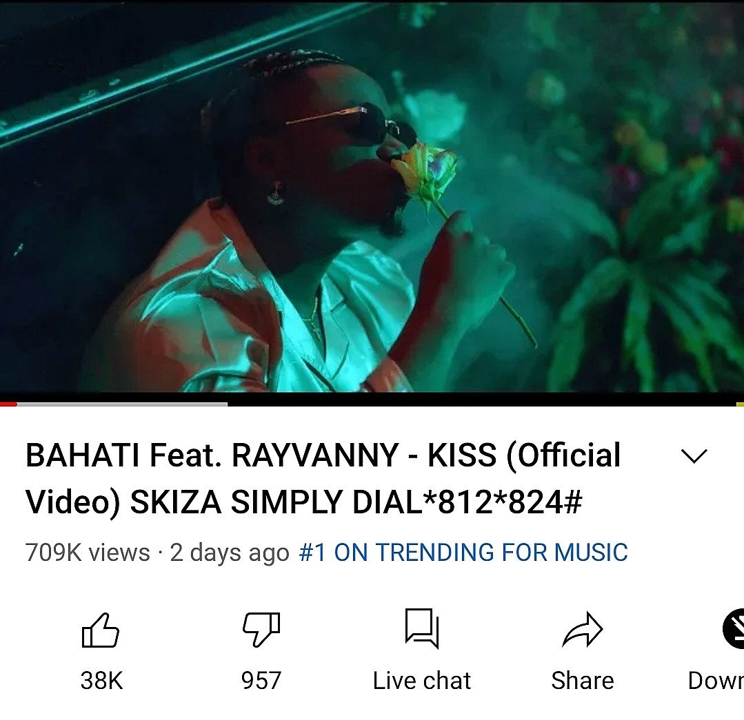 Bahati earns bragging rights as his Songs top YouTube trends in Kenya 