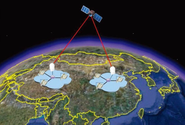 China's first quantum satellite, Micius