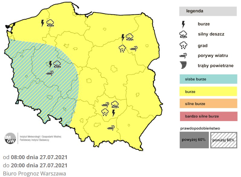 Prognoza burz na wtorek