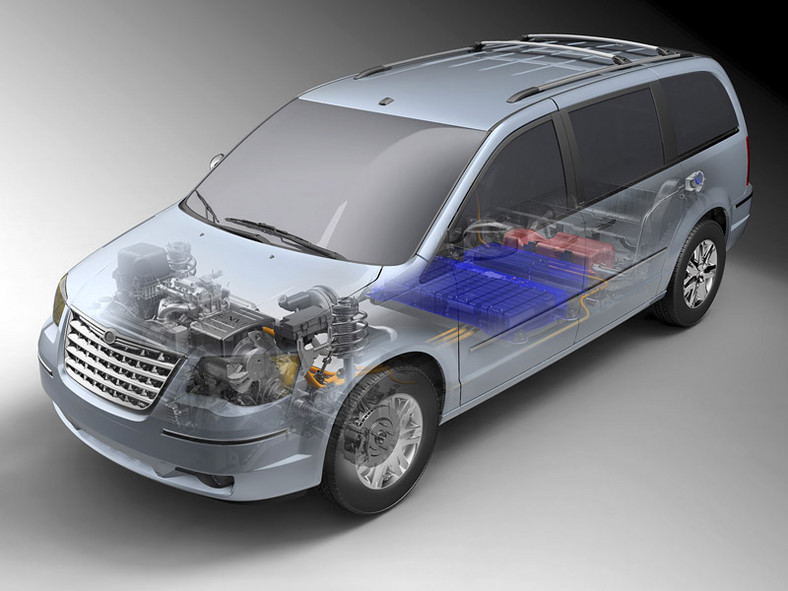 Dodge EV, Jeep Wrangler EV i Chrysler EV – czysta amerykańska przyszłość