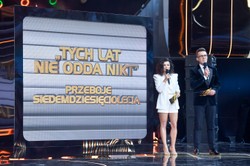 Opole 2022. Gwizdy podczas jednego z koncertów