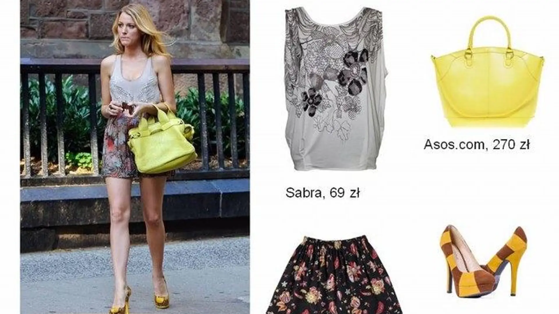 6 stylizacji inspirowanych serialem "Plotkara". Poczuj się jak "Gossip Girl"!