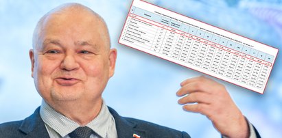 Glapiński prezesem NBP na drugą kadencję? Może zarobić fortunę!