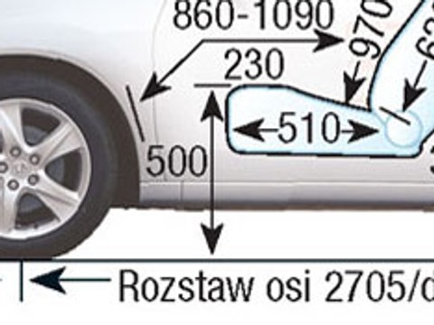 Honda Accord VIII