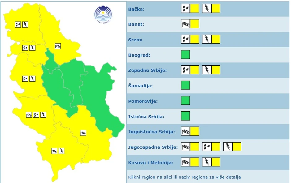 Meteoalarm za danas