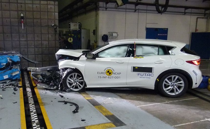 Infiniti Q30 - najbezpieczniejszy mały samochód rodzinny 2015 wg Euro NCAP