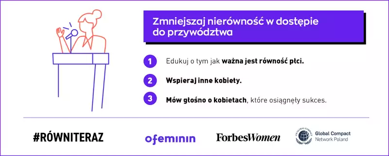 #Równiteraz. W sierpniu rozmawiamy o nierównościach w dostępie do przywództwa 