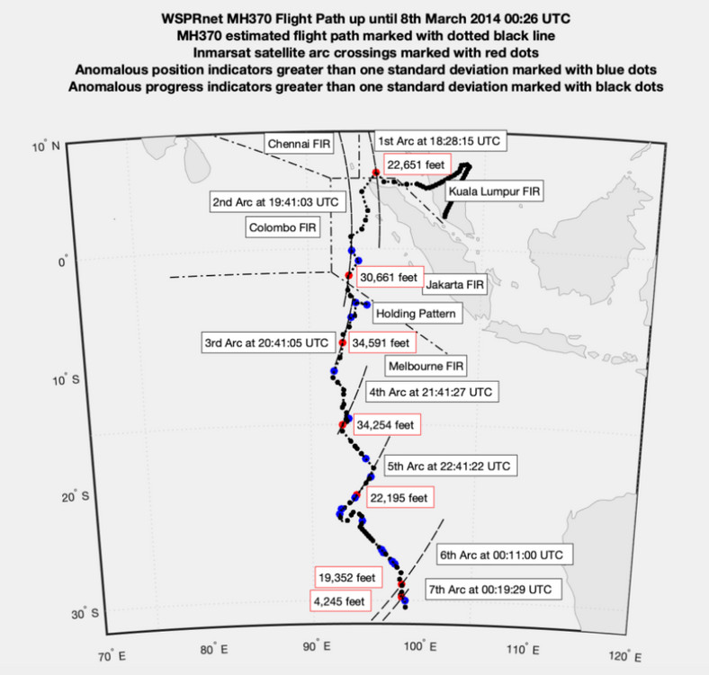 Trasa lotu MH370