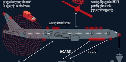 Już nie odnajdziemy zaginionego Boeinga 777?